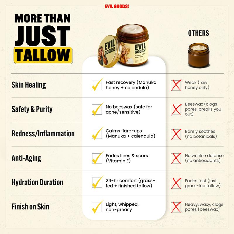 Raw Glow™ Evil Goods Moisturizer 120 ml